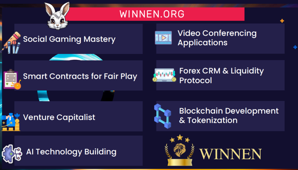 Winnen Holdings Unveils Winnego.ai, a Revolutionary Retail Gaming Platform B2B and B2C Experts Expand into Cryptocurrency and Gaming