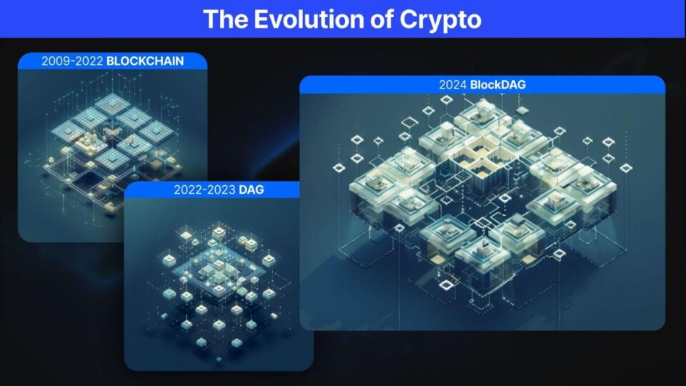 Explore BlockDAG’s Potential for 20,000x ROI | Insights on XRP and AVAX Growth.