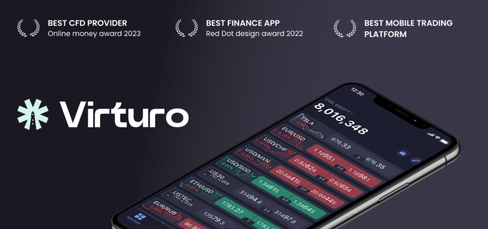 Virturo Continues to Redefine CFD Trading with Cutting-Edge Technology and Professional Expertise